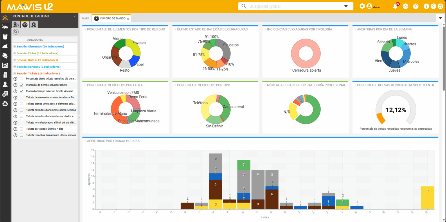 2026_MAWISU2_dashboard